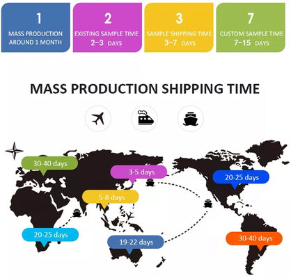 LIYI Bateria Indústria do Automóvel Uso de Choque Máquina de Teste de Temperatura Umidade e Vibração AGREE Câmara de Teste